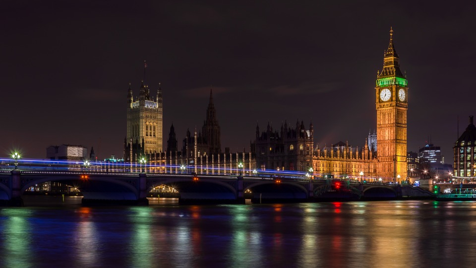 London Pass